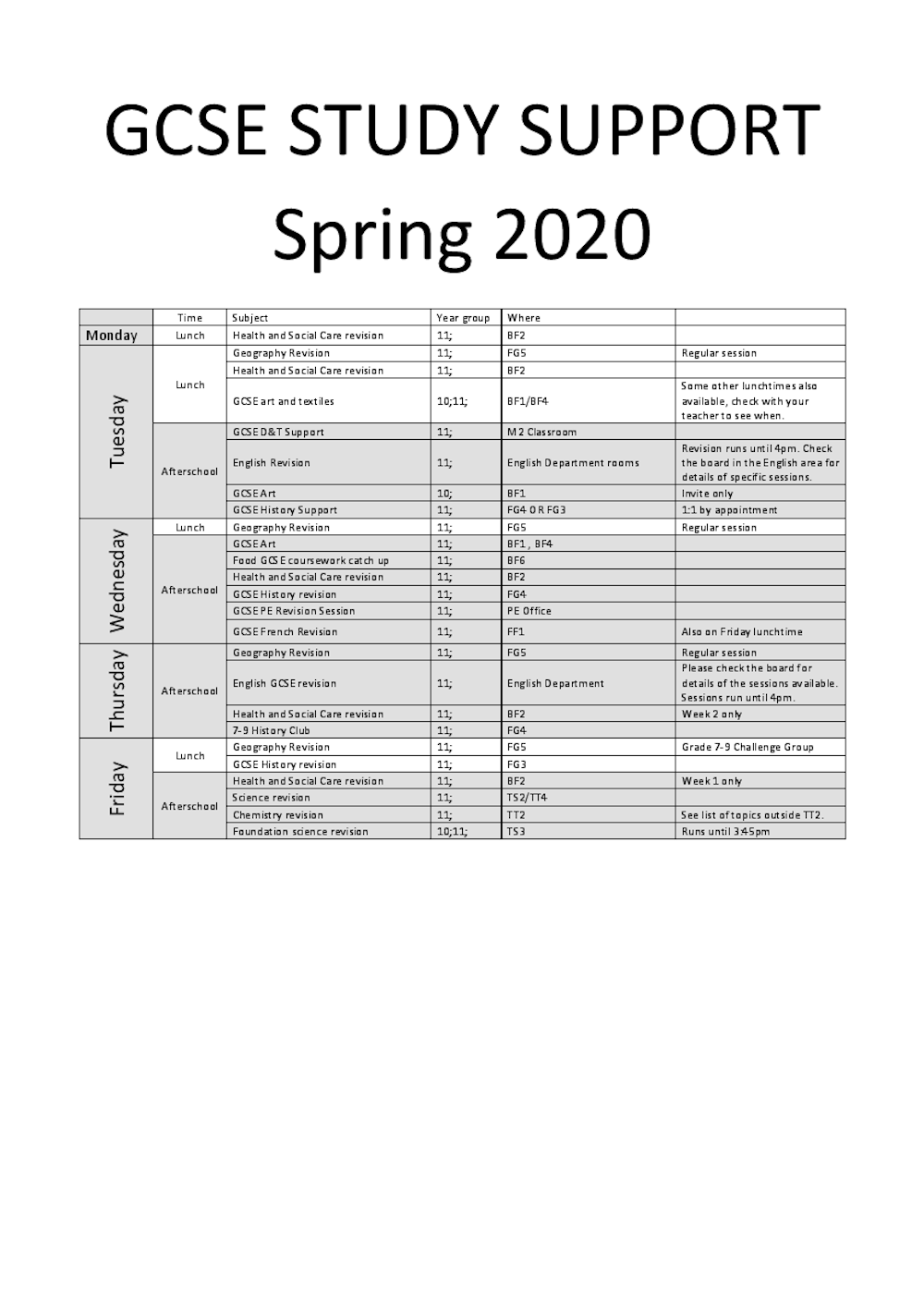 Study Support Spring 2020